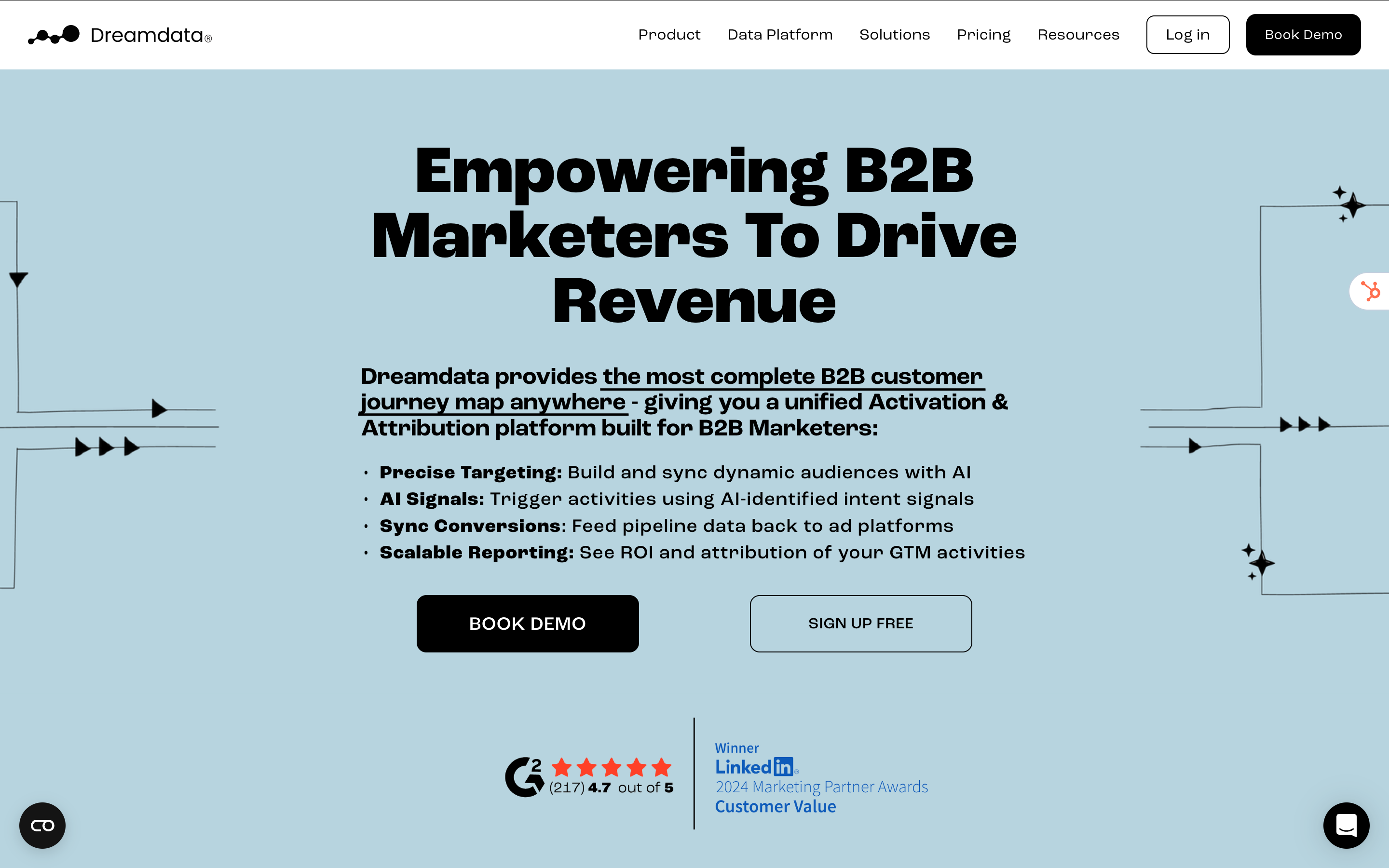 Dreamdata B2B revenue attribution