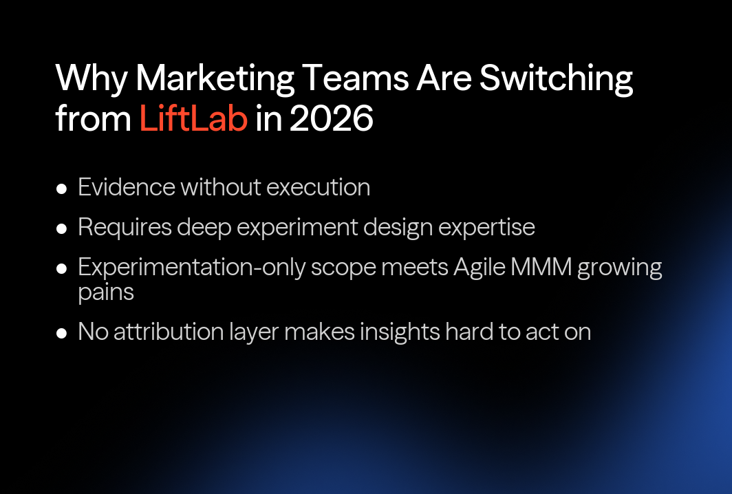 Why marketing teams are switching from LiftLab in 2026